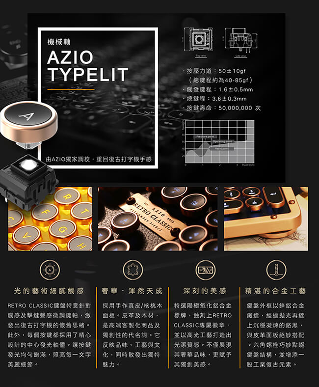 AZIO RETRO POSH BT 藍芽真牛皮打字機鍵盤(PC/MAC)中英鍵帽