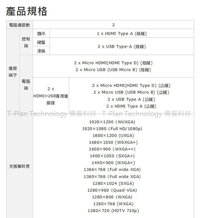 日本RATOC 2-Port HDMI USB電腦KVM切換器 (REX-230UH)