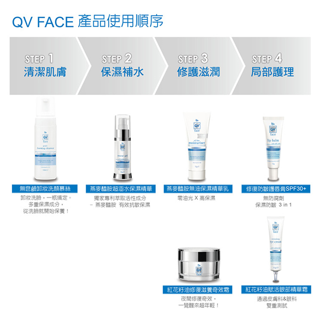 QV FACE舒敏紅花籽油賦活眼部精華霜15G