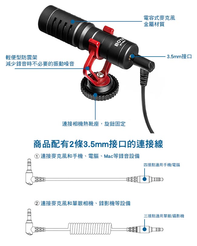 BOYA BY-MM1 電容式 心型指向 麥克風 (平行輸入)