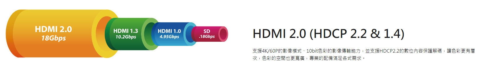 奇美CHIMEI 65吋 4K 智慧連網液晶顯示器 TL-65R500