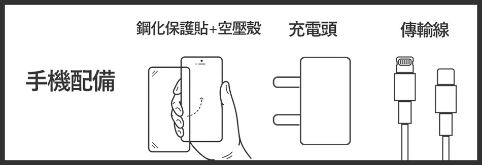 【福利品】Apple iPhone 864GB 智慧型手機