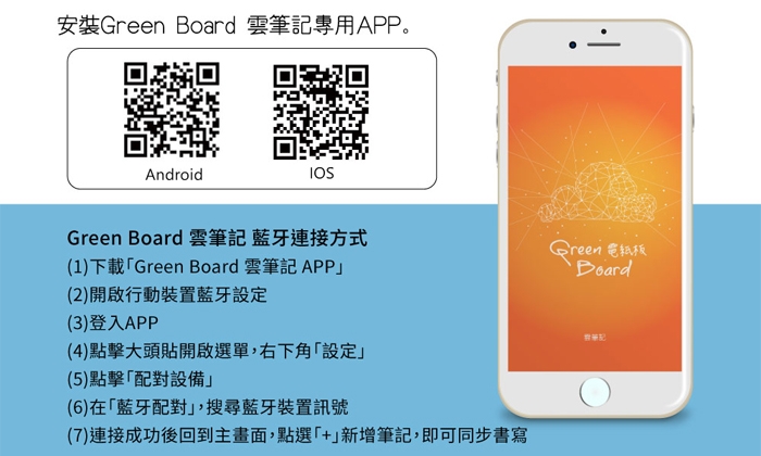 【Green Board 雲筆記】無線儲存式電紙板 手寫板 商務記事