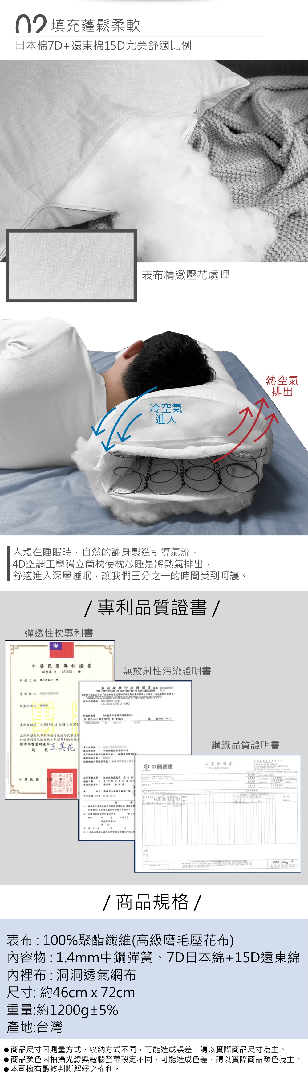 (限時下殺)You Can Buy 高科技石墨烯3D助眠枕/4D空調中鋼獨立筒枕 1入