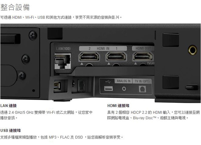 SONY 3.1聲道 輕巧單件式環繞音響Sonudbar (HT-Z9F+SA-Z9R)