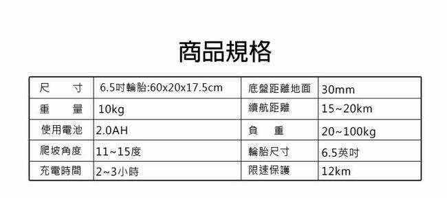 7S 6.5吋手提飛輪智慧電動平衡車