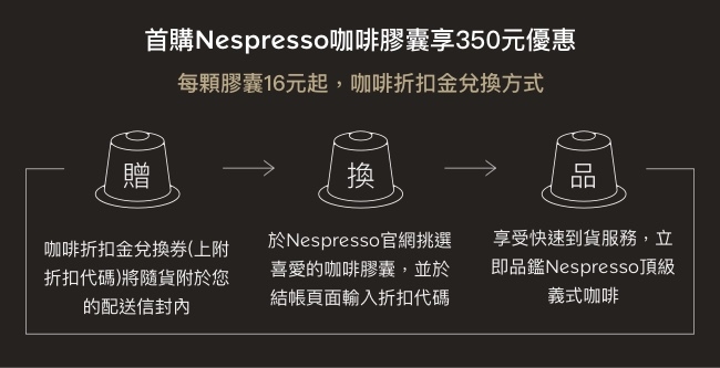 Nespresso膠囊咖啡機Lattissima touch奶油白Barista調理機組合