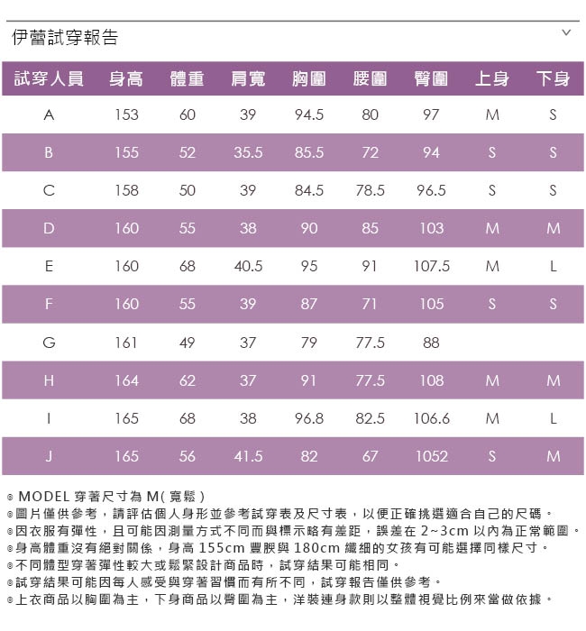 ILEY伊蕾 典雅撞色假兩件洋裝(豆沙)