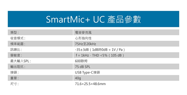 Saramonic楓笛 SmartMic+ UC 智慧型手機麥克風