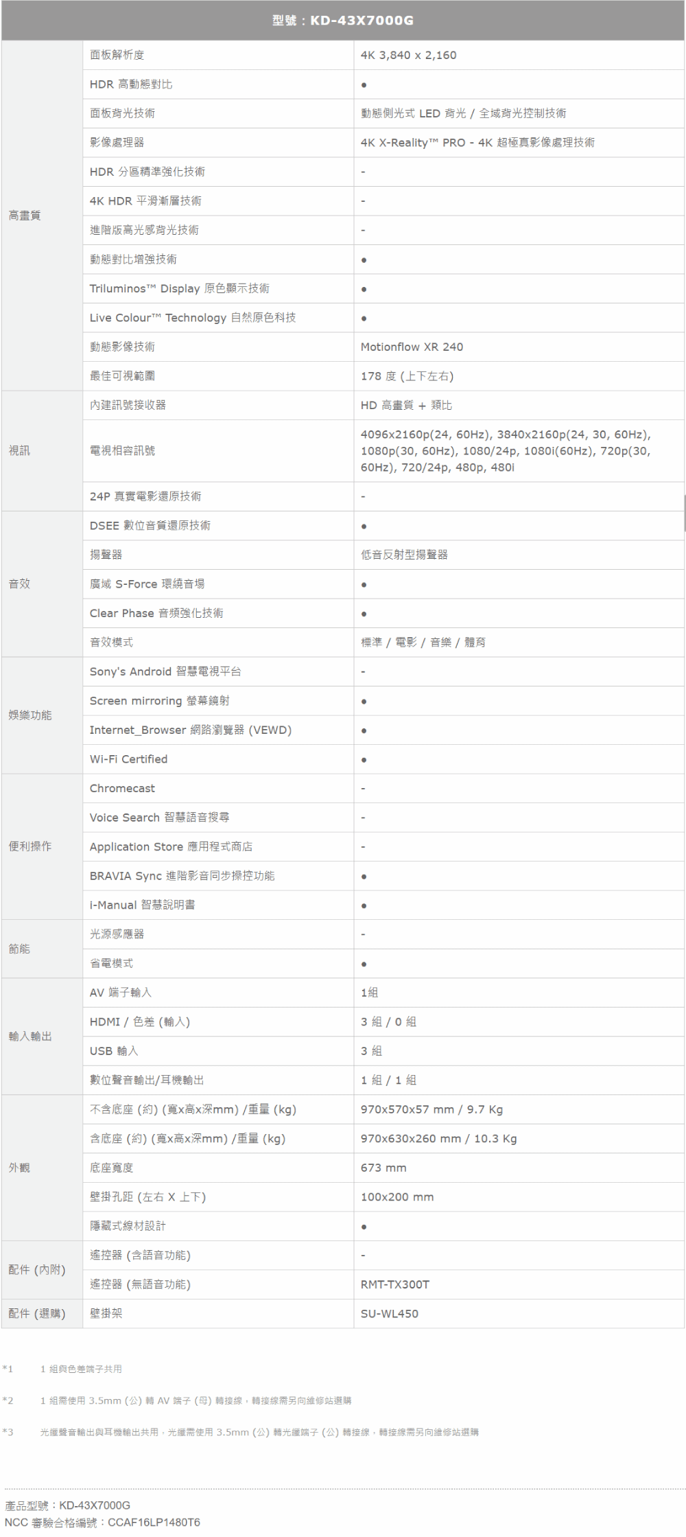 SONY 43型 4K HDR 連網平面電視 KD-43X7000G