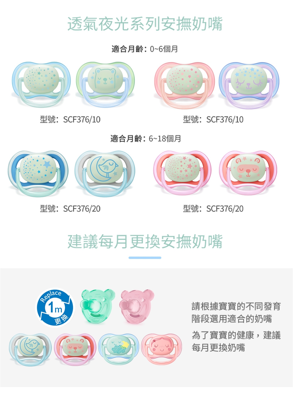 PHILIPS AVENT 超透氣矽膠安撫奶嘴 6~18M+夜光粉 SCF376/20