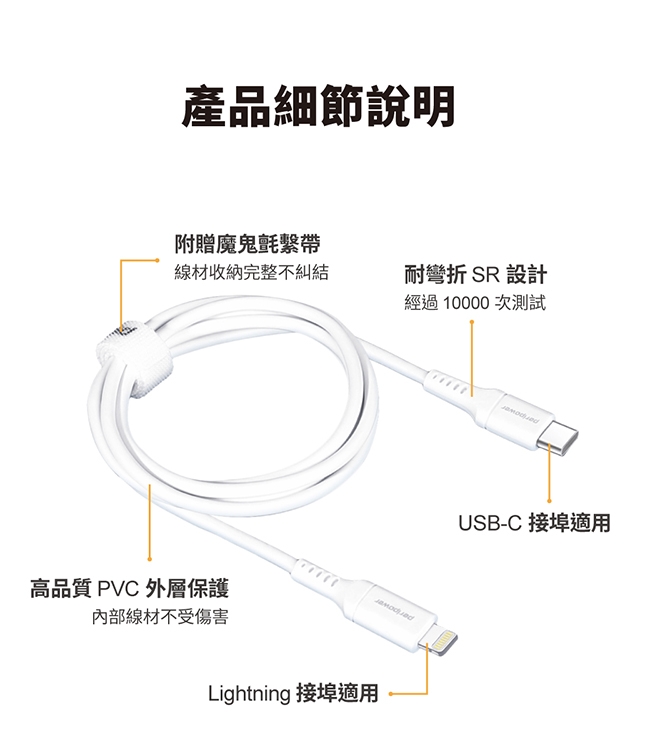 peripower 30W PD強速快充組合(快充頭+USB-C to Lightning快充線)