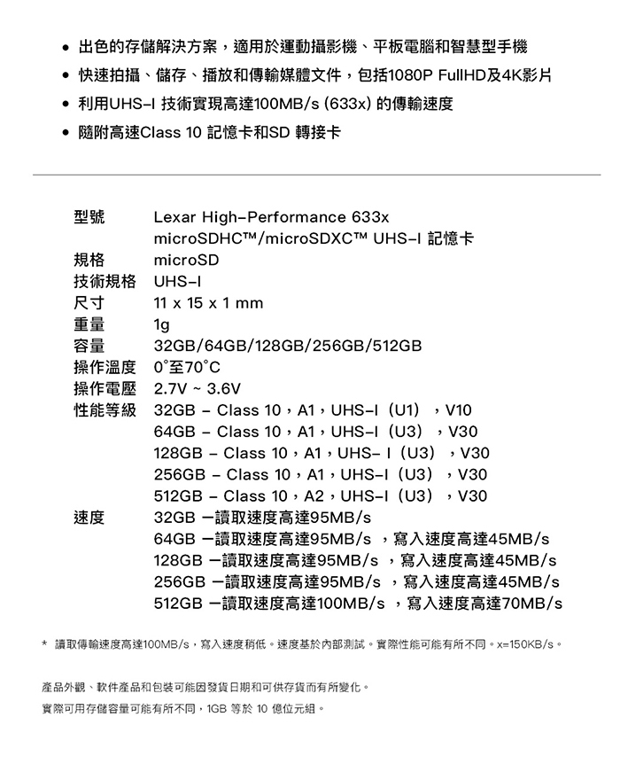 Lexar HighPerformance 633x microSD V30記憶卡256G