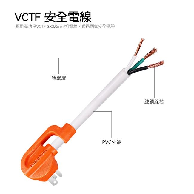 群加 PowerSync 六開五插防雷擊USB延長線/1.8m(TPS365UB9018)