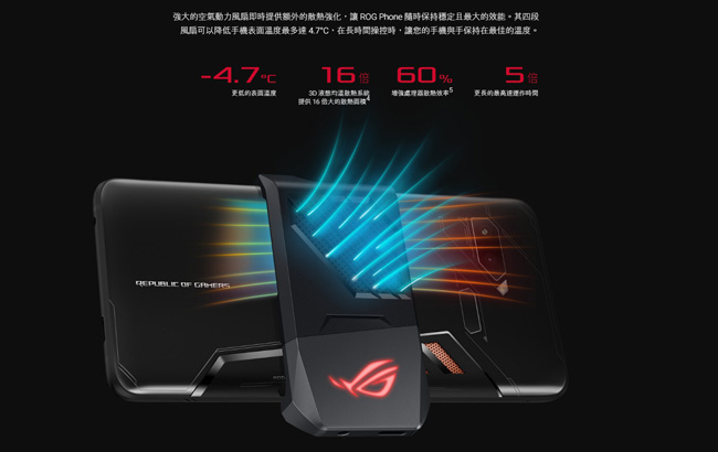 【福利品】ASUS ROG PHONE (8G/128G) 旗艦電競手機