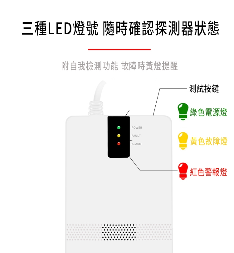 【防災專家】台灣製造住宅用瓦斯偵測器 CE認證 壁掛式瓦斯警報器