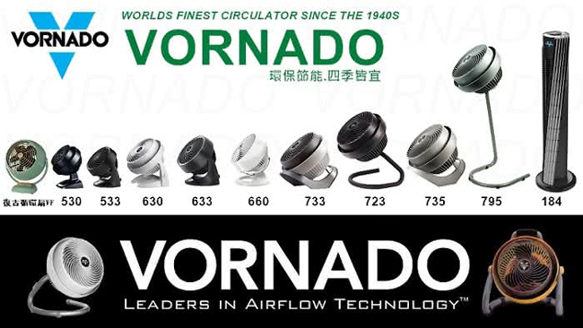 美國VORNADO沃拿多渦流空氣循環扇 795