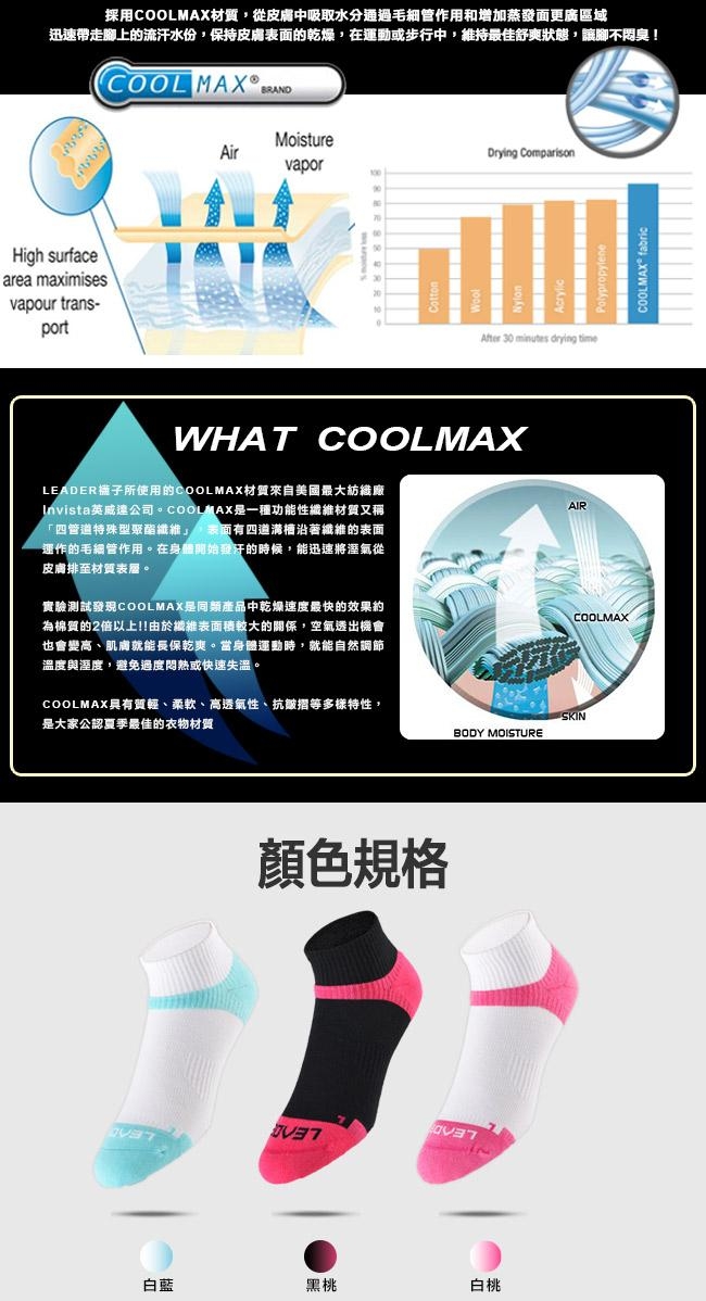 LEADER ST-06 Coolmax專業排汗除臭 機能運動襪 女款 白藍