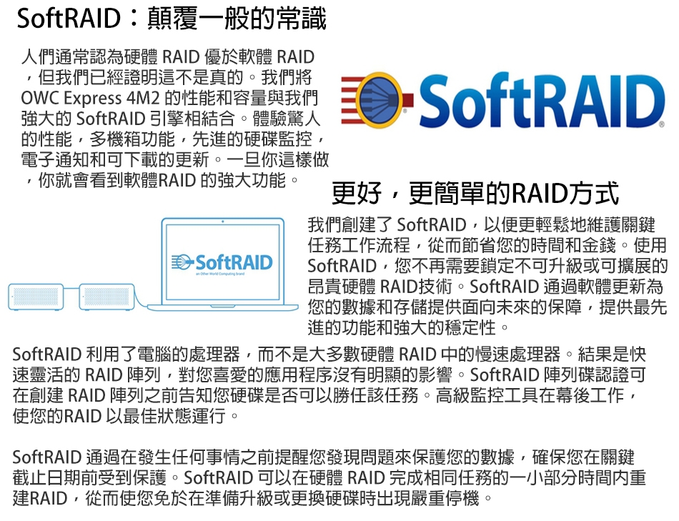 OWC Express 4M2 -Thunderbolt3 四槽 M.2SSD 外接盒