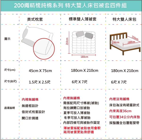 OLIVIA青綠X草綠 特大雙人床包被套四件組 200織精梳純棉