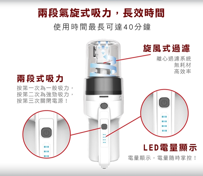 TiDdi 輕量化無線氣旋式除螨吸塵器S290(消光黑)