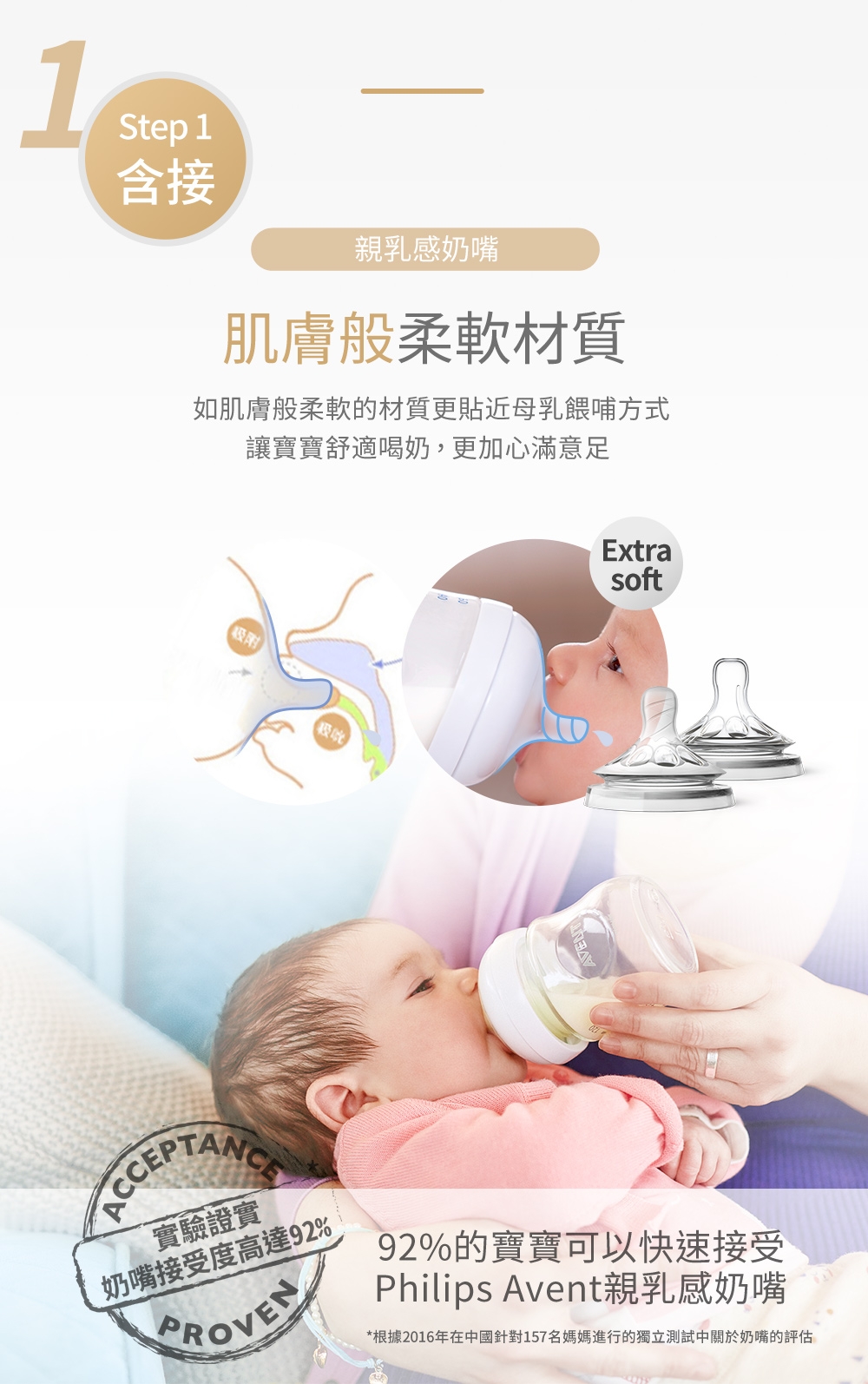 PHILIPS AVENT親乳感防脹氣奶嘴雙入裝 濃稠液體用6M+Y字孔SCF656/23