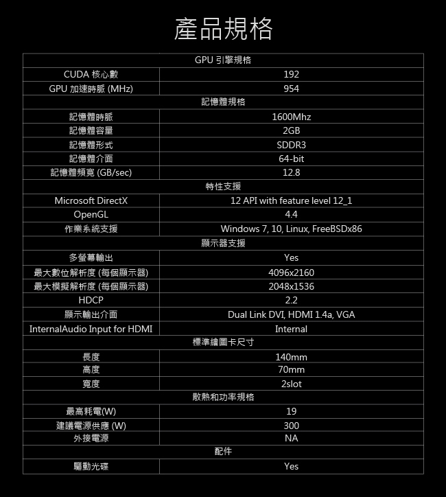 INNO3D 映眾 GeForce GT 710 2GB SDDR3 LP 顯示卡