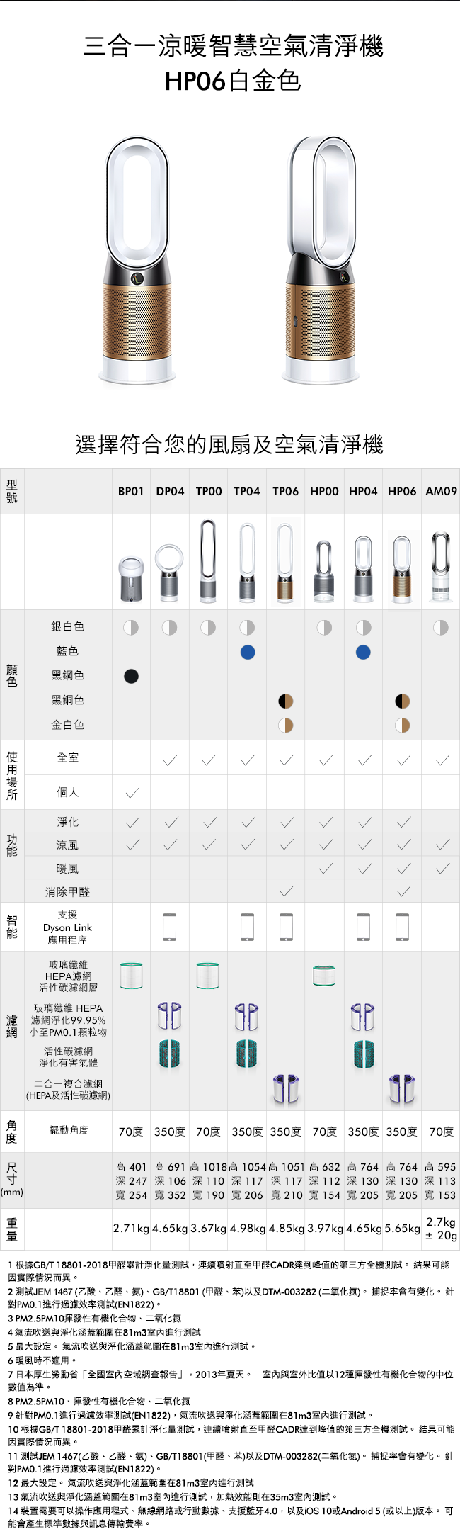 Dyson戴森 Pure Hot+Cool Cryptomic 涼暖清淨機 HP06 白金色