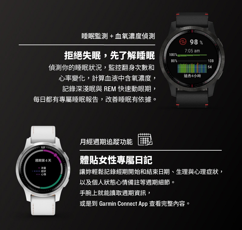 GARMIN LEGACY SAGA 傳奇星戰系列特別版智慧腕錶