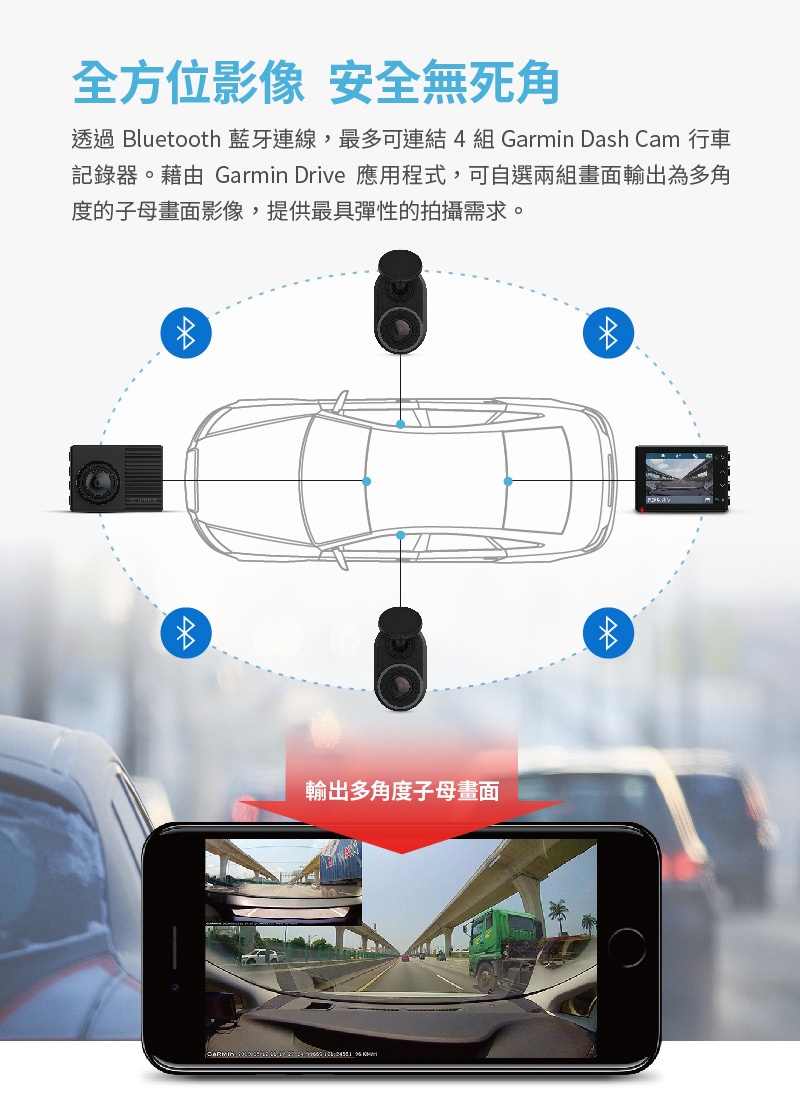 GARMIN Dash Cam 66w 1440P/180度廣角行車記錄器