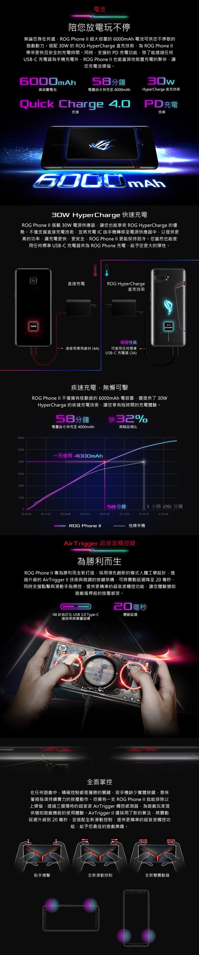 ASUS ROG Phone II ZS660KL 12G/1TB 智慧型手機