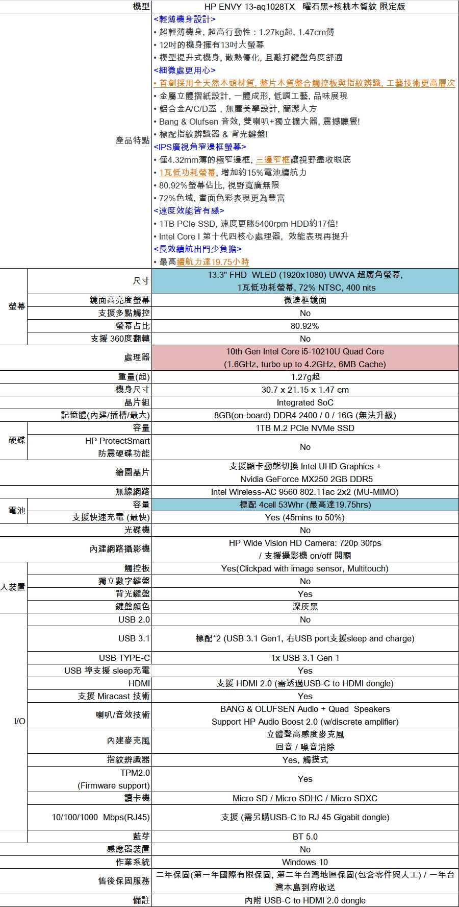 HP ENVY 13-aq1028TX筆電(i5-10210U/MX250/8G)