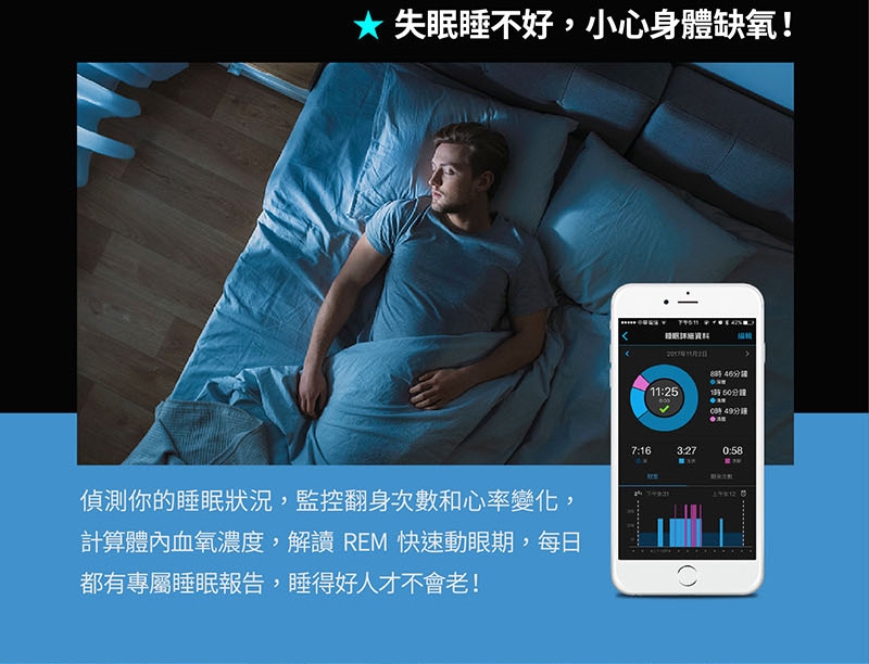 GARMIN VENU AMOLED GPS 智慧腕錶