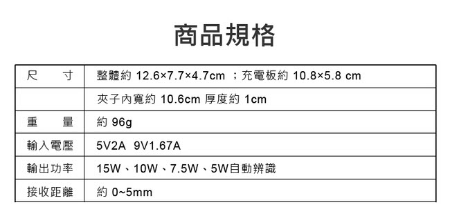 CA-Q11 全自動感應開合15W無線充電車用手機架