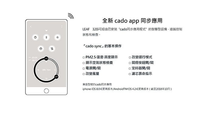 cado 13坪LEAF 320i 藍光光觸媒空氣清淨機AP-C320i | 11.1-15坪| Yahoo