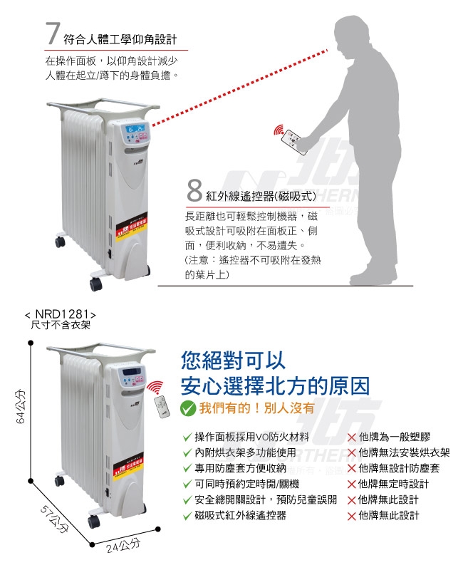 北方電子式葉片恆溫電暖爐NRD1281