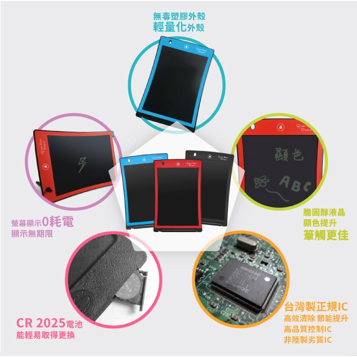 無毒輕量化外殼 螢幕顯示0耗電 膽固醇液晶面板 CR2025電池