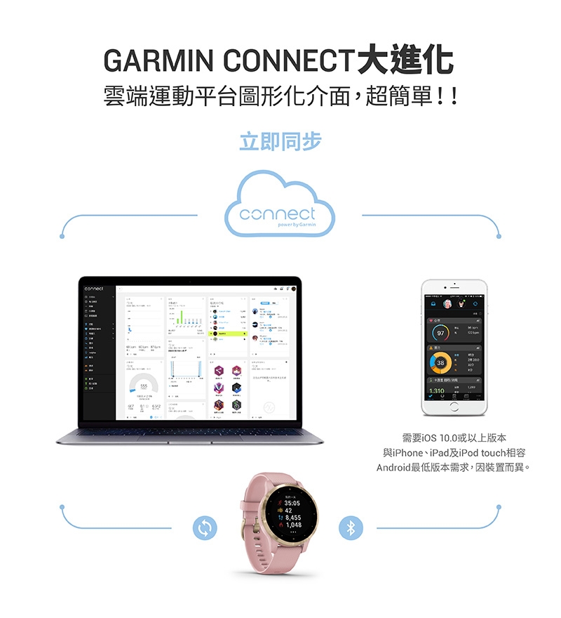 GARMIN vivoactive 4 GPS 智慧腕錶