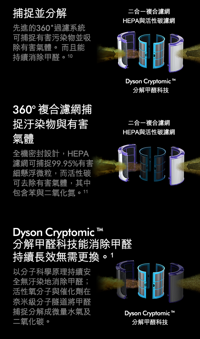 Dyson戴森 Pure Cool Cryptomic 智慧涼風清淨機 TP06 黑銅色