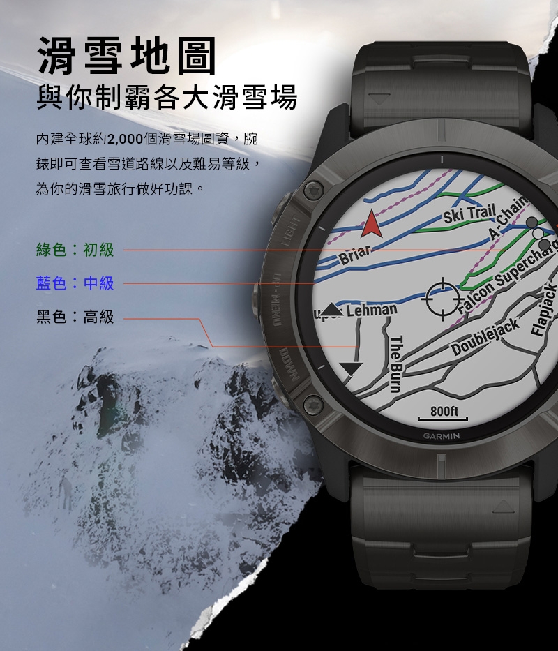 GARMIN Fenix 6s 進階複合式運動GPS腕錶