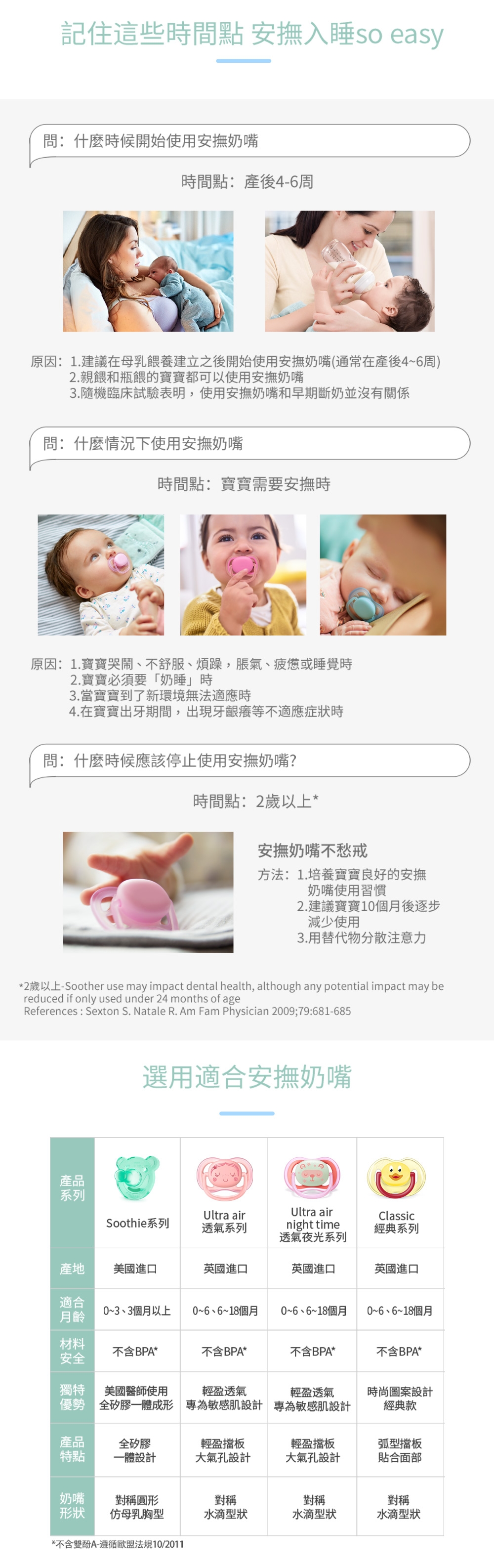 PHILIPS AVENT 超透氣矽膠安撫奶嘴 6-18M 粉紫/綠藍 SCF344/23