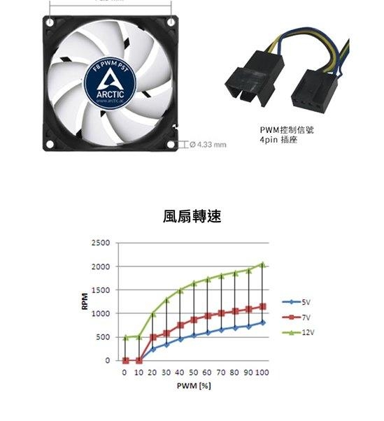 【ARCTIC】F8 PWM PST 系統散熱風扇風扇 (8公分)