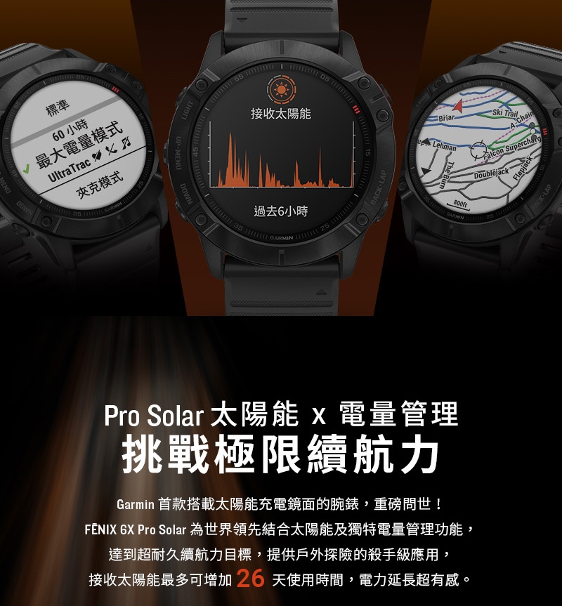 GARMIN Fenix 6X Pro Solar(太陽能) 進階複合式運動GPS腕錶