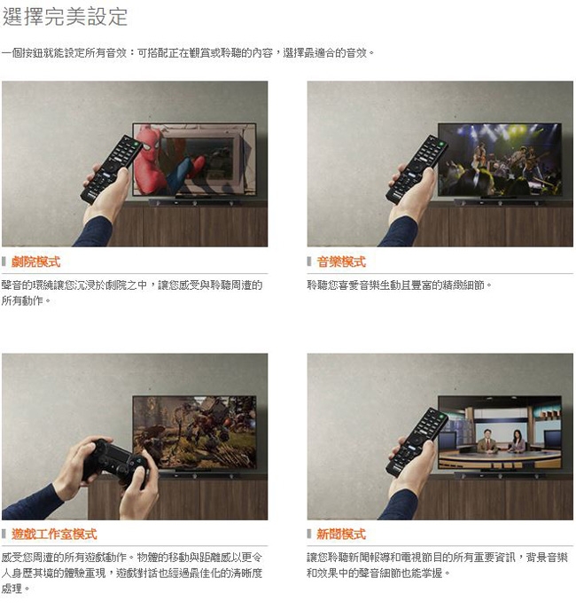 SONY 3.1聲道 輕巧單件式環繞音響Sonudbar (HT-Z9F+SA-Z9R)