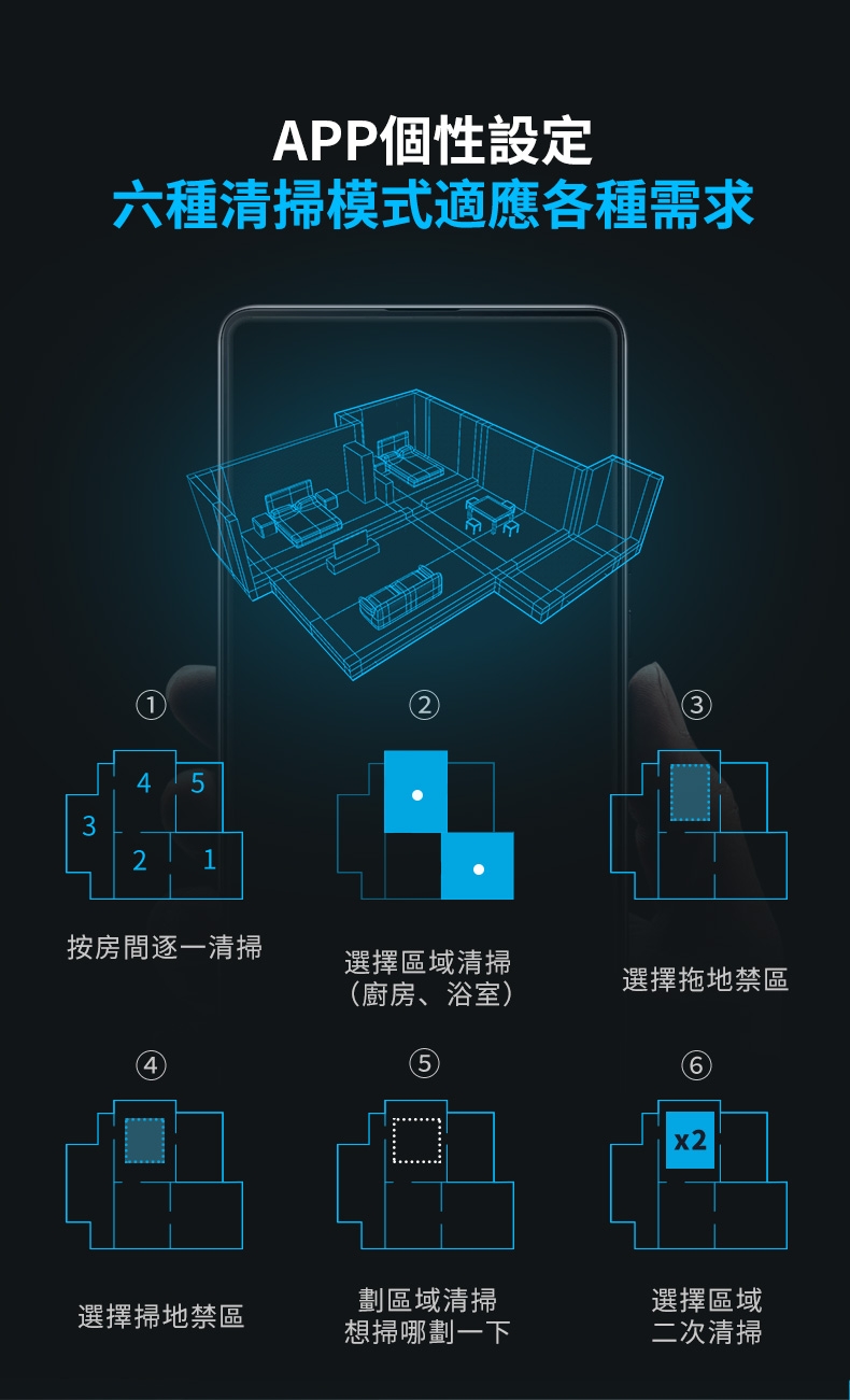 台灣浦桑尼克 M7 WIFI雷射導航智慧型掃地機器人