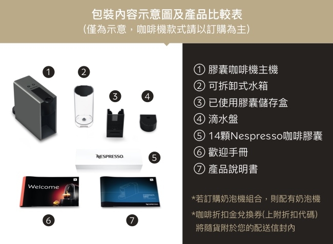 Nespresso Essenza Mini 迷幻銀Barista咖啡大師調理機 組合