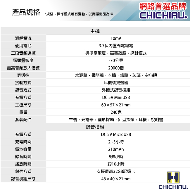 【CHICHIAU】工程級專業版高靈敏度音源放大器(含錄音模組)/隔牆監聽器