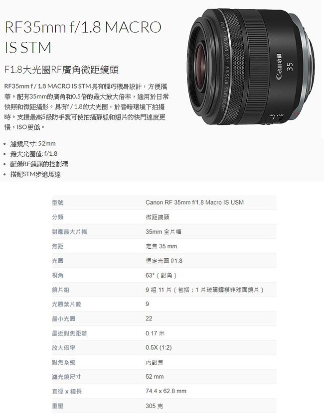 Canon RF 35mm F1.8 MACRO IS STM(公司貨) | CANON | Yahoo奇摩購物中心