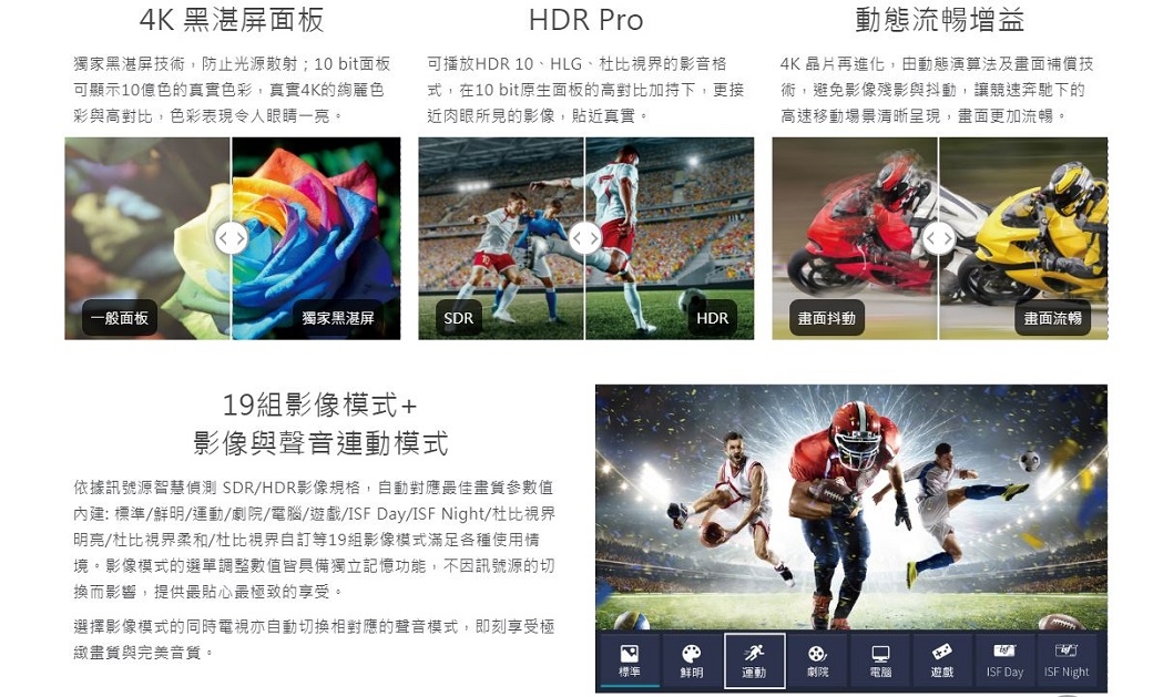 BenQ 4K HDR 親子智慧護眼 大型液晶顯示器 F55-710