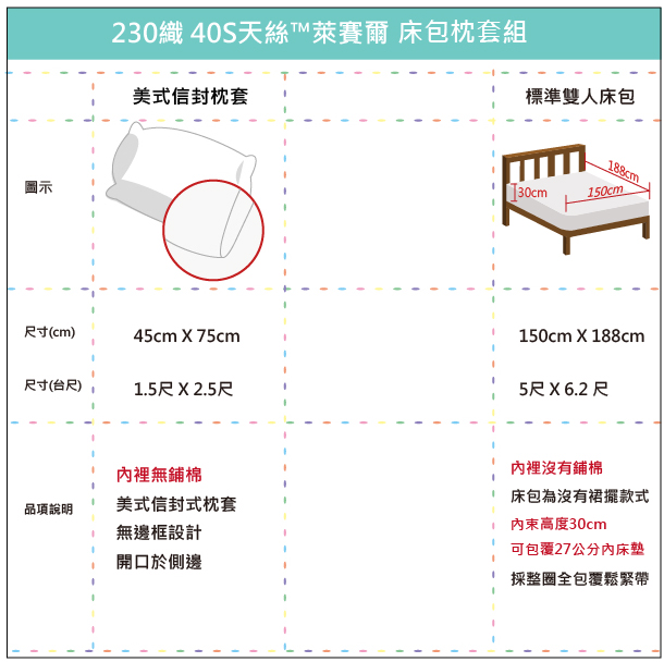 OLIVIA動物樂園標準雙人床包枕套三件組 230織天絲TM萊賽爾 台灣製